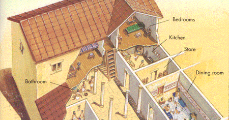 La casa Griega: Tipos de viviendas