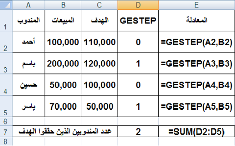 الدالة GESTEP الدالة GESTEP