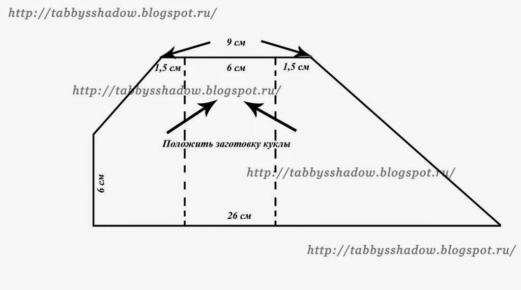 размеры кимоно