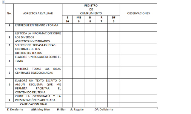 Material Didactico Lic.Educación SEPTIMO: Proyecto Integrador Material Didactico Lic.Educación SEPTIMO: Proyecto Integrador