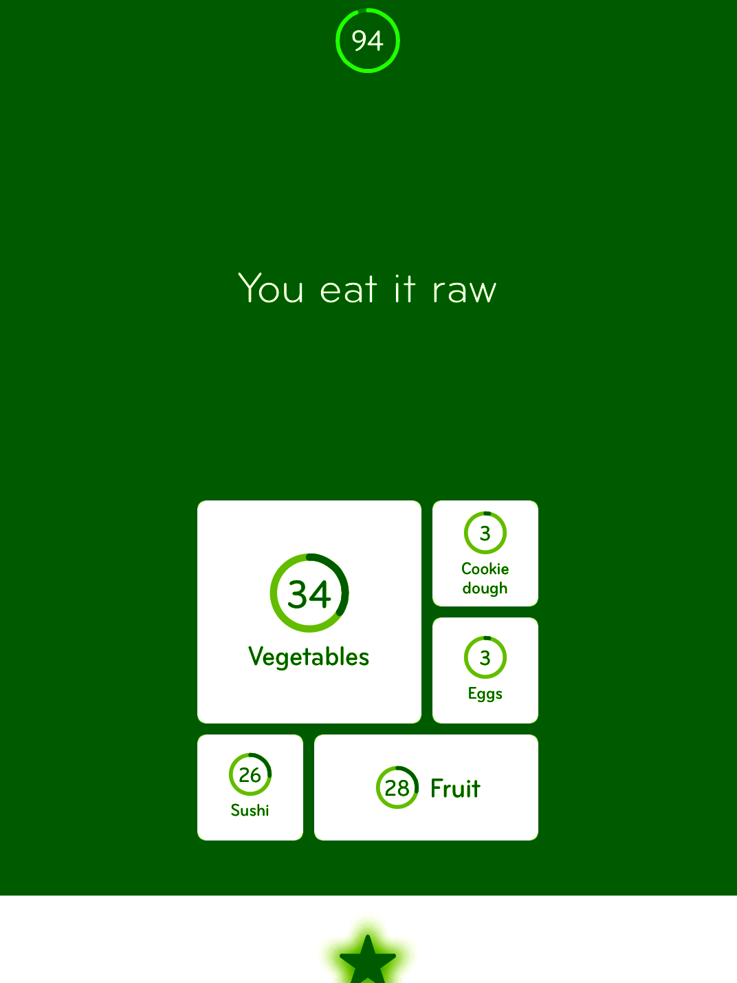 App And Answers 94 Level 71 Answers