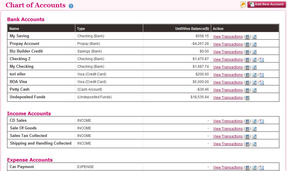 February 2012 | Unitwise - Business Management Program for Consultants