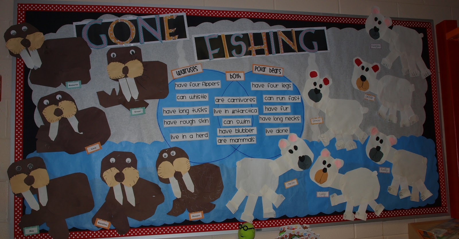 Arctic Animals: Polar Bears and Walruses - Mrs. Jump's Class