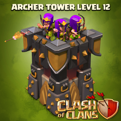 Clash of Clans Tactics