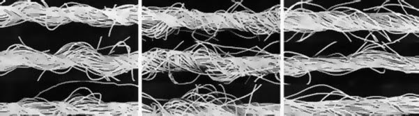 Yarn Testing Methods Yarn Testing Methods
