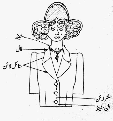 Collar neckline Drafting and Cutting Tutorial