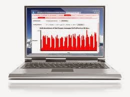 Administrator Web | Administrator Website Admin Web | Admin Website | Konfigurasi Web Server