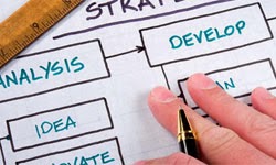 How To Choose A Web Designer How To Choose A Web Designer