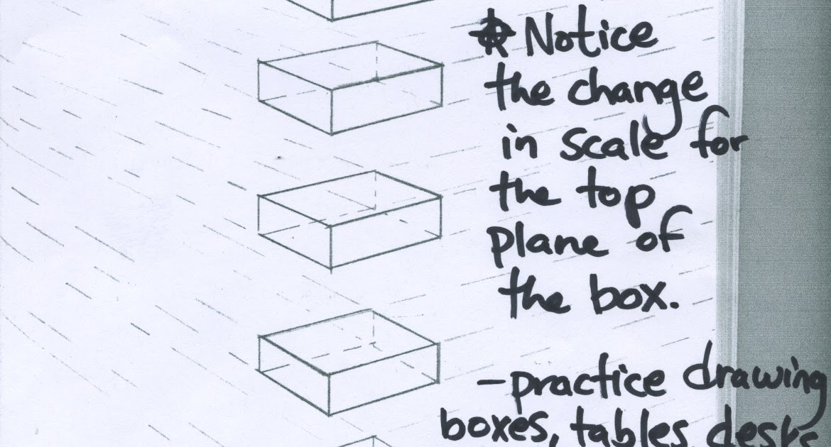 PAINTXDRAW Painting Vocabulary Review