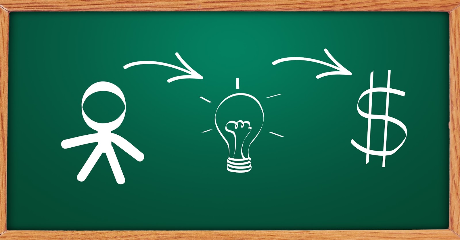 How to make money on currency exchange