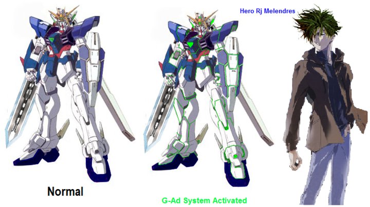 Gundam Hero