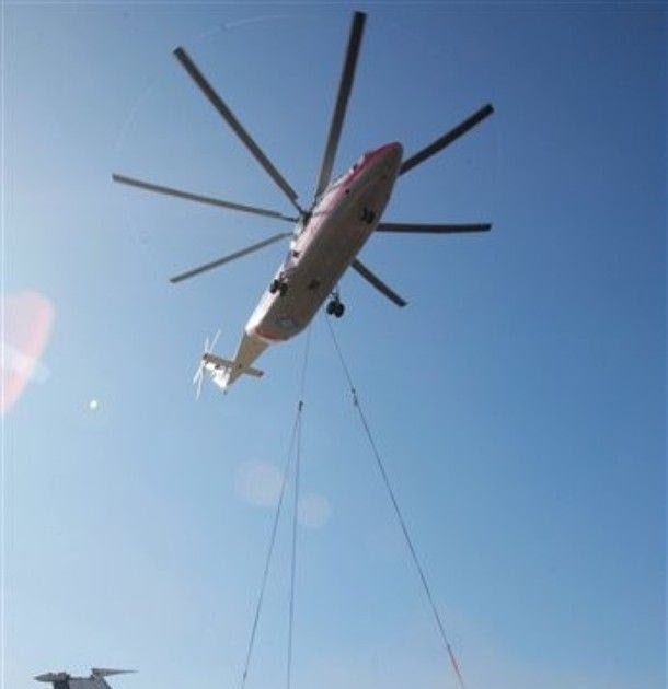 Ashok's Blog Helicopter vs Airplane