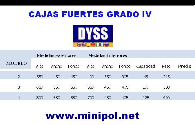 Modelos cajas fuertes gasolineras