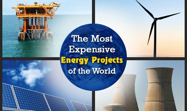 energy projects energy projects