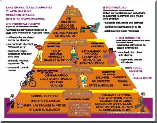 EDUCACION FISICA: octubre 2011 EDUCACION FISICA: octubre 2011