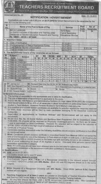 Teachers Recruitment Board