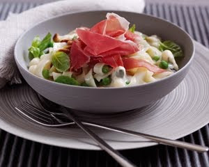 Top 10 Most Popular Italian Food In The World
