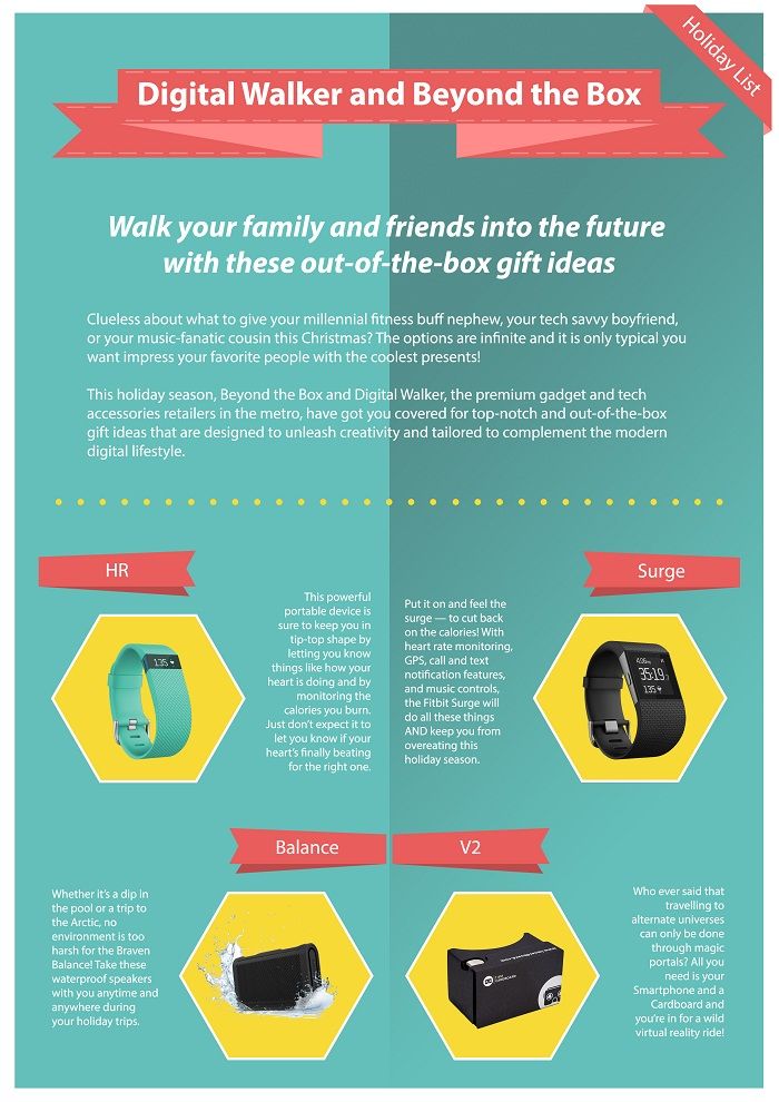 Digital Walker and Beyond the Box Wrap Up Your Christmas Lists Digital Walker and Beyond the Box Holiday Hitlist