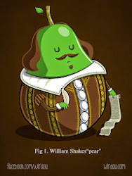 William Shakes Pear