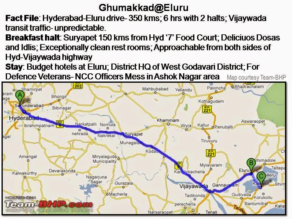 Ghumakkad Harsh Kolleru The Pelican Paradise