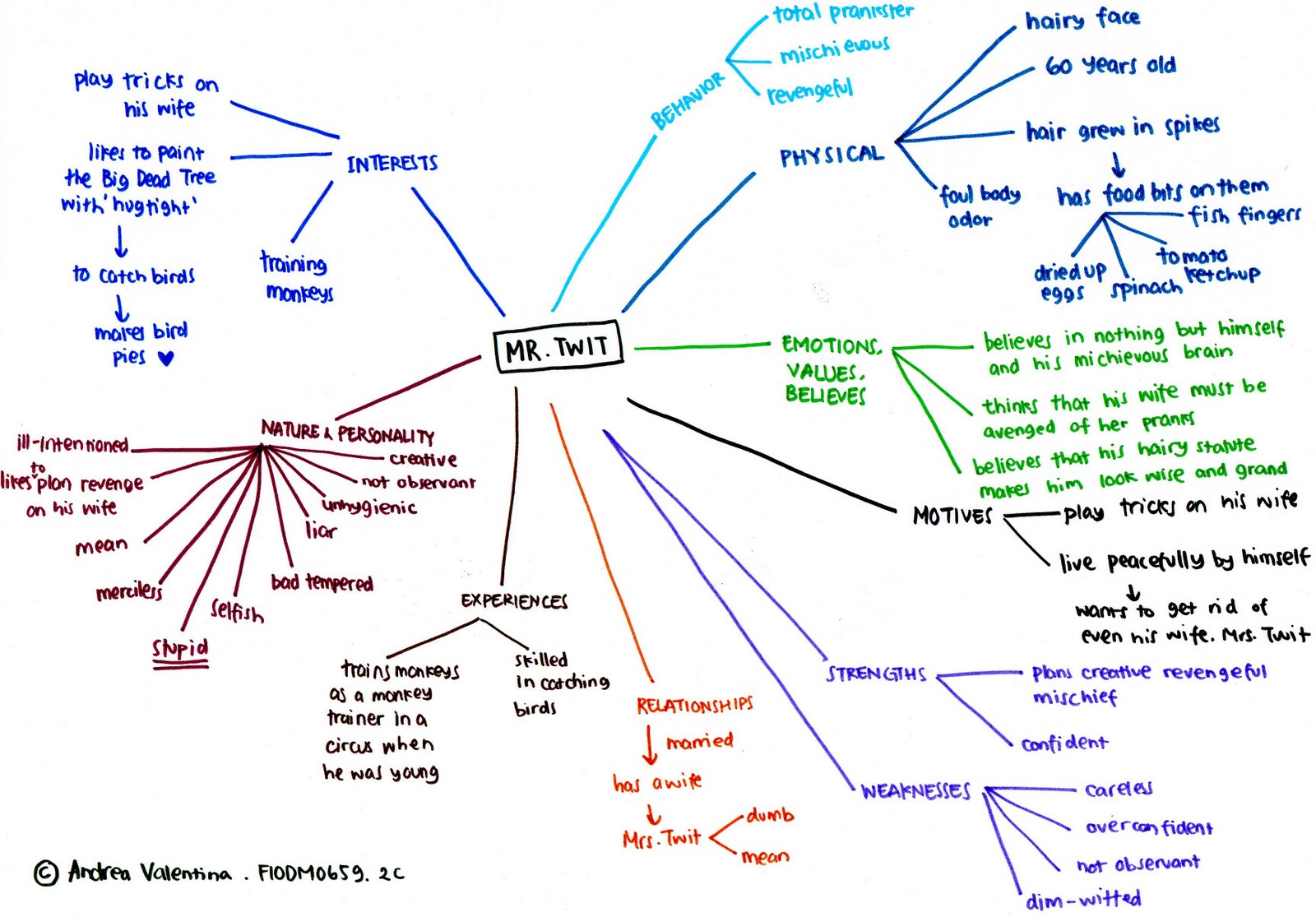 a look at the many corrupted relationships in the story the great gatsby Praise for the beginning of everything: “smart writing and a compelling narrator raise this book above ordinary depictions of high school drama. a look at the many corrupted relationships in the story the great gatsby Praise for the beginning of everything: “smart writing and a compelling narrator raise this book above ordinary depictions of high school drama.