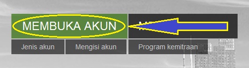Peraturan forex di indonesia