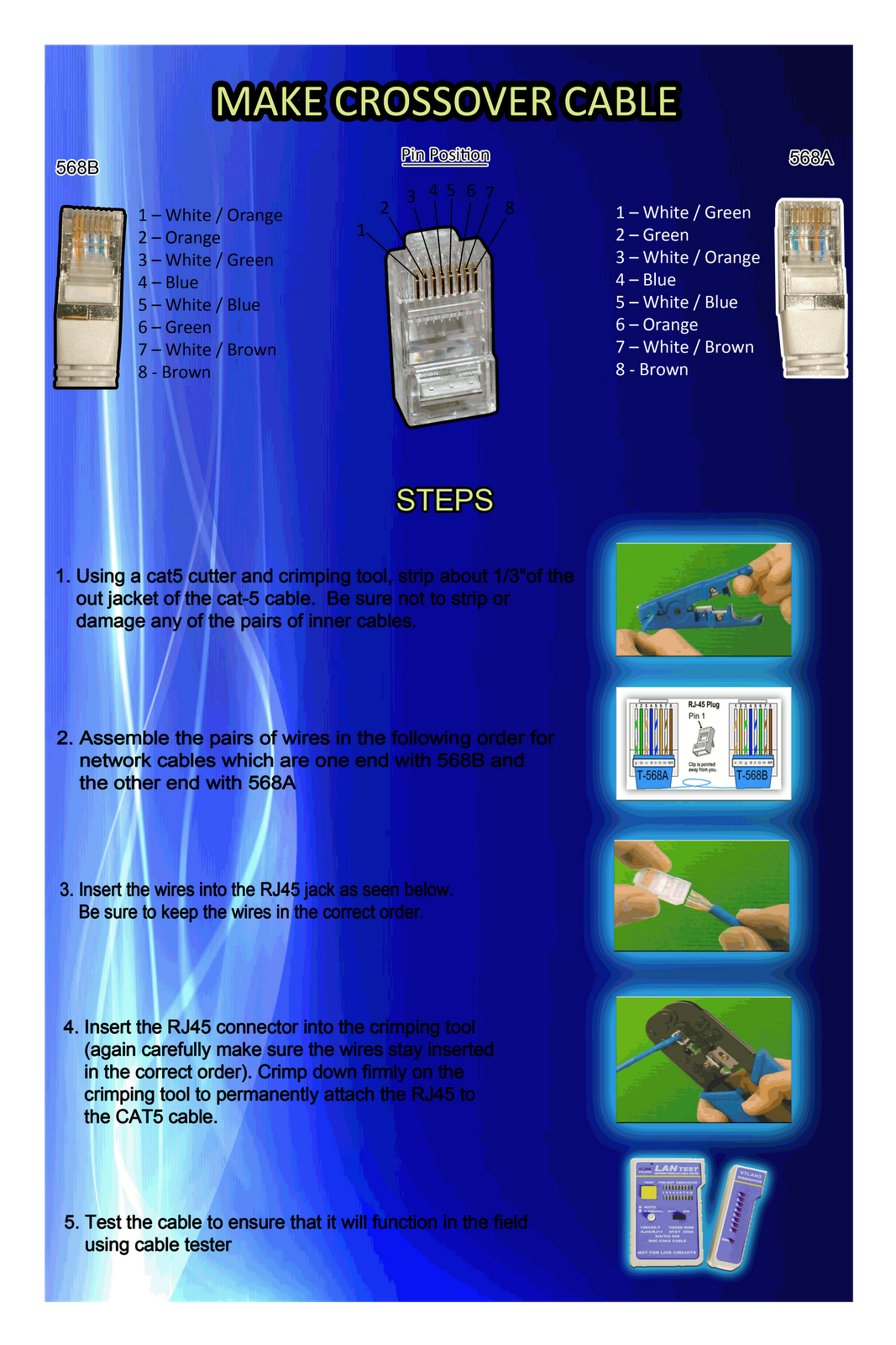 Computer Parts Poster