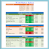 World Stock Market Weekly Performance update for 30 Aug 2015
