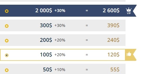 daftar olymp trade
