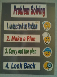 picture of problem solving stages