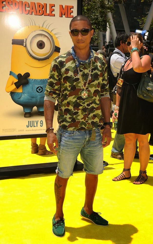Pharrell Williams Style Fashion Pharrell Williams Style Fashion