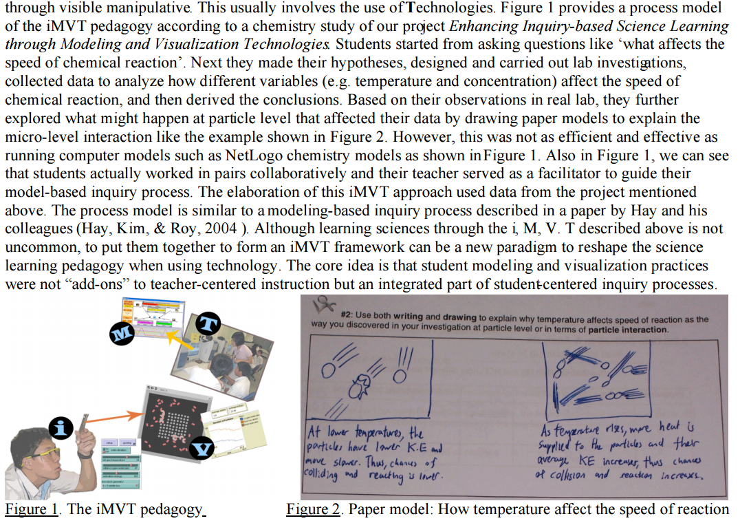 hyphothesis of science hyphothesis of science