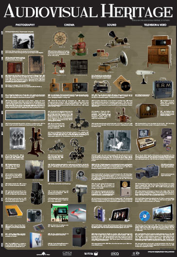PARMIONOVA: World Day for Audiovisual Heritage 2013, October 27.