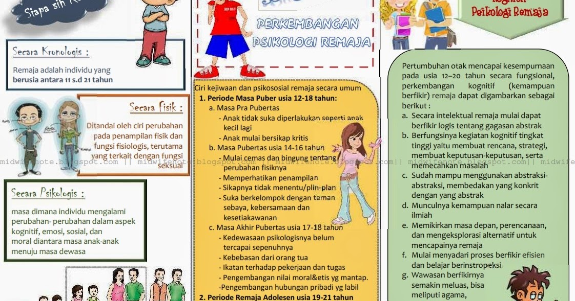 Kumpulan Materi Kebidanan: Leaflet dan SAP Perkembangan Psikologi Remaja