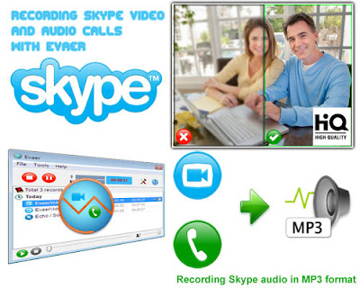 Skype Video Recorder
