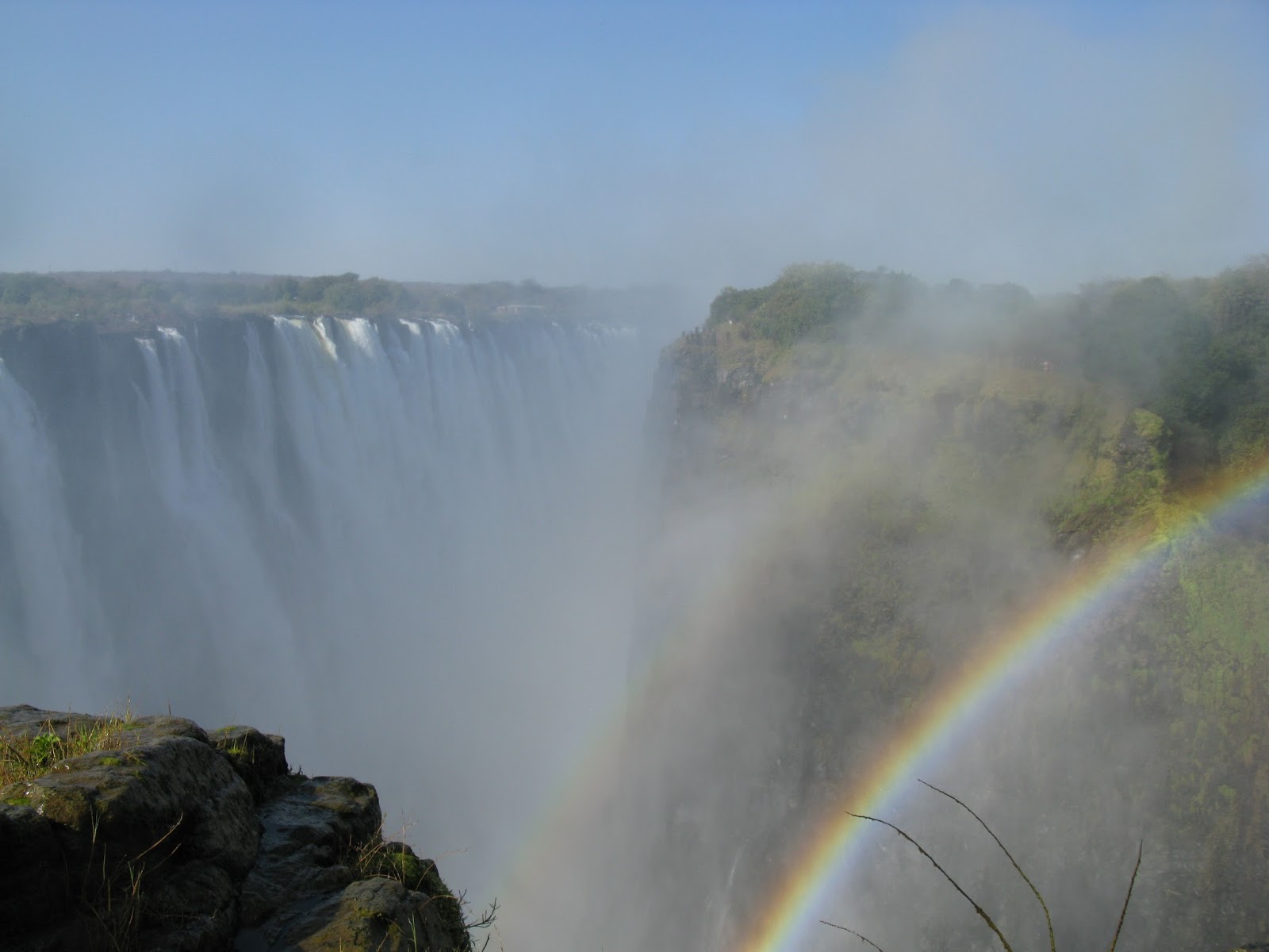 Mari's Journey in Uganda & Zambia, Africa Life in Kalomo