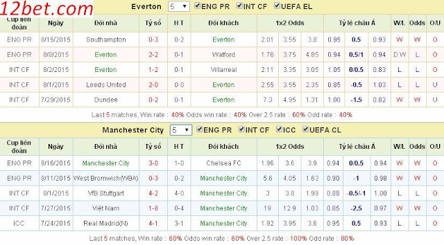 [Image: Everton3.jpg]