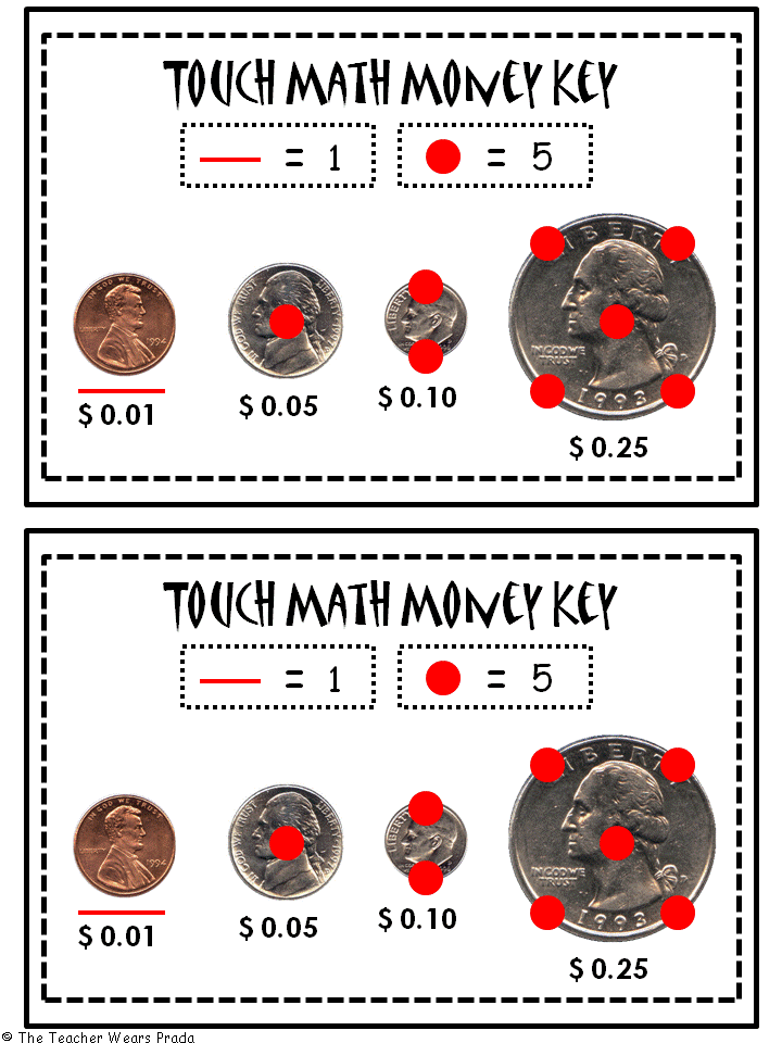 Touch Math Chart