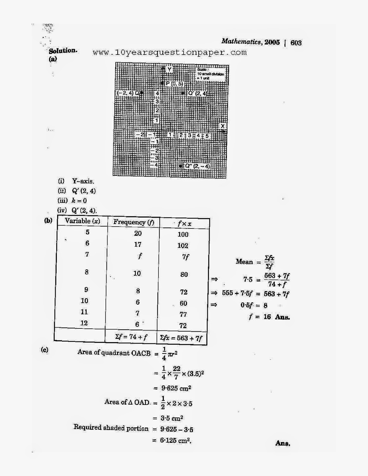 Icse class 10th mathematics solved question paper 2005 Icse class 10th mathematics solved question paper 2005