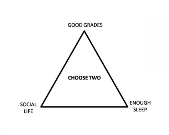 college%2Btriangle.jpg
