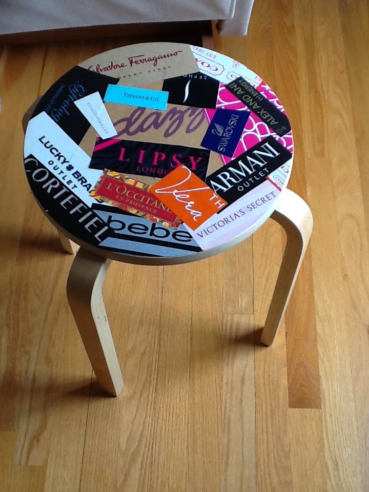 Pandora's Box Makeovers/Recycles