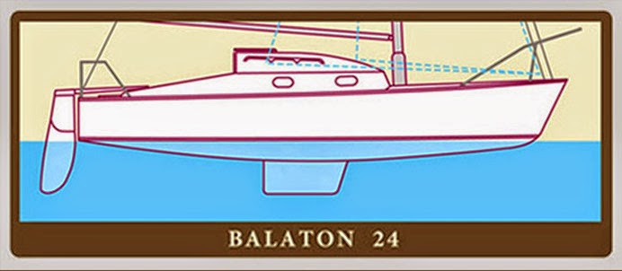 balaton24