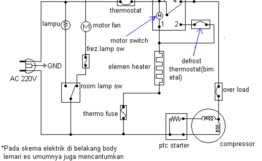 wiring diagram kulkas no hp wiring diagram wiring diagram kulkas no hp wiring diagram