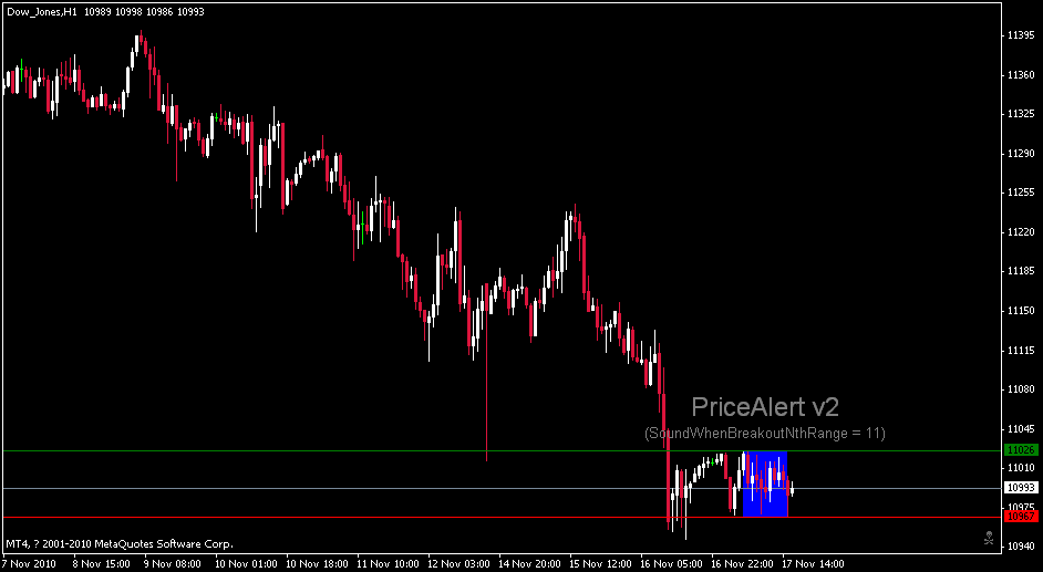 Scalper v5 forex