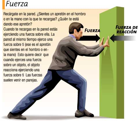 FLUIDO FUERZA HIDRAULICA fluido fuerza hidraulica: