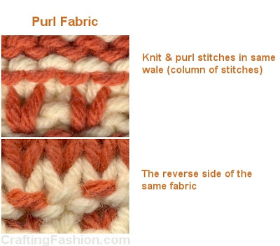 O! Jolly! Crafting Fashion: The Sweater Knit Fabric