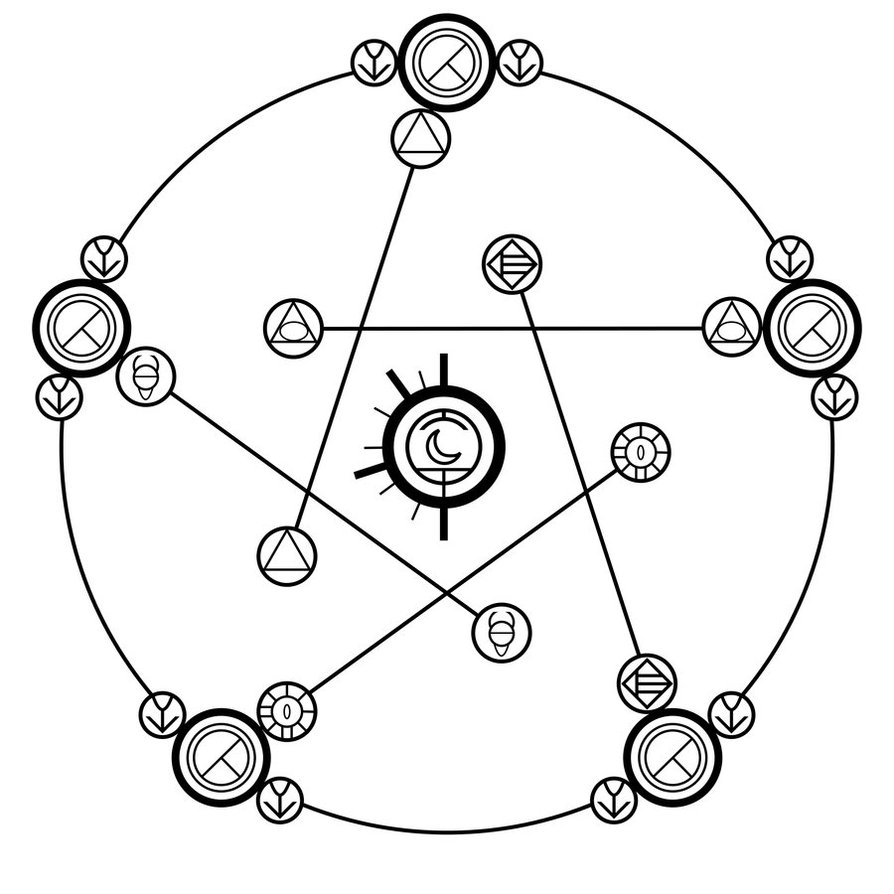 Recipes   green philosophers stone transmutation circle 