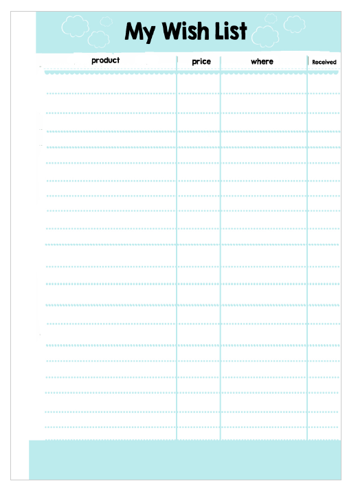 birthday wish list template
