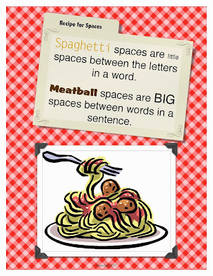 Spaghetti and Meatball spaces in writing perfect spacing when teaching young kids to write
