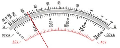 multimeter analog avometer analog dan cara penggunaan multimeter analog avometer analog dan cara penggunaan
